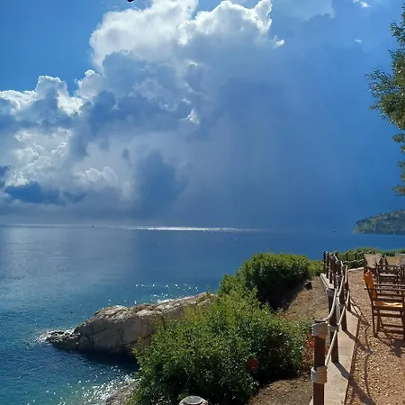 Arba Sulphur Springs & By 